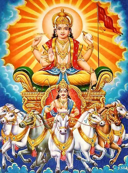 Surya (Sun) Mantra Siddhi Japa & Yagna